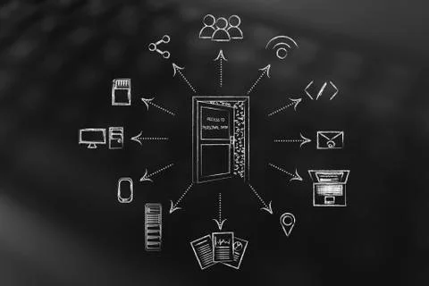 Door with access to personal data with arrows out to different devices Stock Illustration