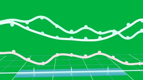 Dots appearing, neon 3D chart drawing three traces, showing dynamic data on Stock Footage 334198836