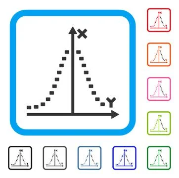 Dotted Gauss Plot Framed Icon Illustrazione stock
