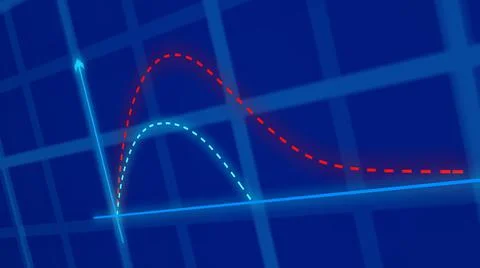 Dotted graph with another graph explaining growth expected and real growth an Stock Illustration