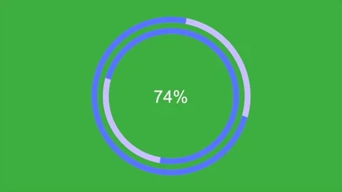 Double circular loading progress with percentage counter on green screen Stock-Footage 330849796