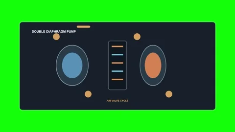 Double Diaphragm Pump Air Valve Stable Green Screen Overlay Stock Footage 344521739