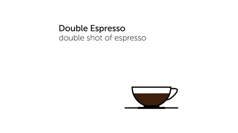 Double Espresso Video stock 134391728