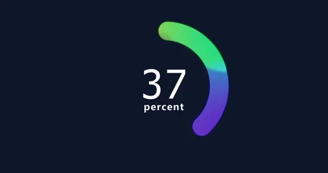 Doughnut Pie chart 2D animation. Statistics, increase, growth, rise. Business Stock Footage 165723517