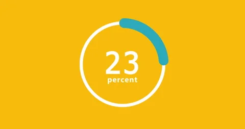 Doughnut Pie chart 2D animation. Statistics, increase, growth, rise. Business Stock Footage 167185131