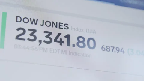 Dow Jones Data Adjusting on a Computer Screen Stock Footage 208763213