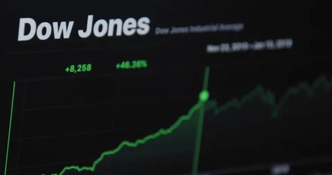The Dow Jones Industrial Average rises higher, viewd on ETF moving Stock Chart. Stock Footage 143213012