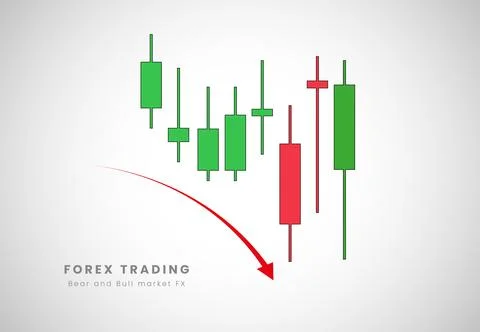 Down trend Forex price action candles for red and green, Forex Trading char.. Stock Illustration