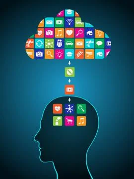 Downloading applications from the cloud to the head. Apps are installed in brain Stock Illustration