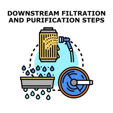 Downstream filtration and purification processing steps Stock Illustration