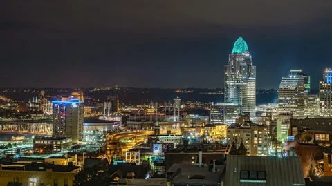 Downtown Cincinnati View From Mt. Adams Cincinnati Ohio 動画素材 121296533