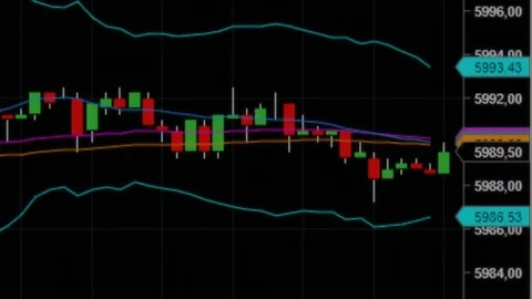 Downtrend. financial, failure, economic crisis.stock chart fall Stock Footage
