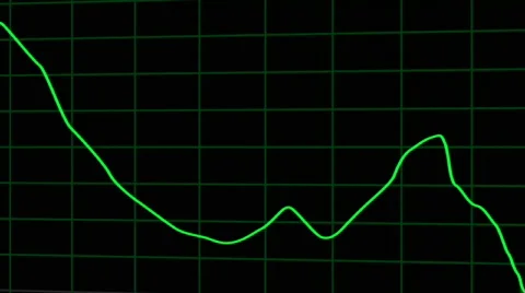 Downturn graph - clean for graphics Video stock 312535