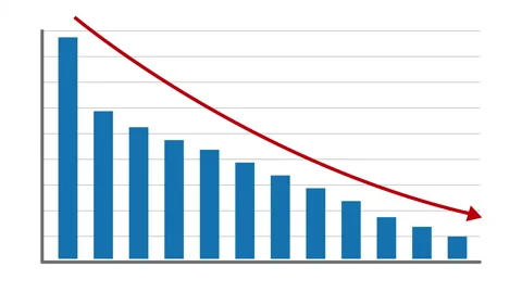 Downward bar graph and arrow chart Видео 149145596