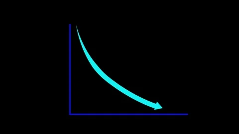Downward-curving arrow representing decline animation Stock Footage 315763417