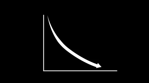 Downward-curving arrow representing decline animation Stock Footage 315763429