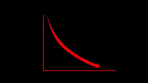 Downward-curving arrow representing decline animation Stock Footage 315763438