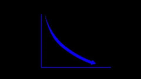 Downward-curving arrow representing decline animation Stock Footage 315763452