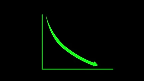 Downward-curving arrow representing decline animation Stock Footage 315763472
