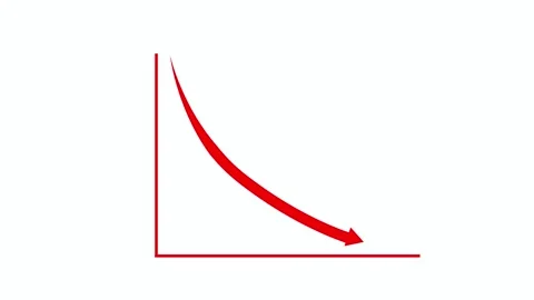 Downward-curving arrow representing decline animation Stock Footage 315763505