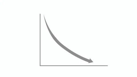 Downward-curving arrow representing decline animation Stock Footage 315763521