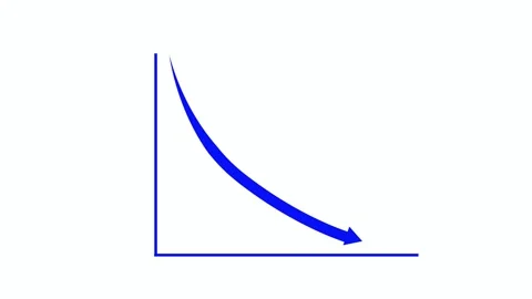 Downward-curving arrow representing decline animation Stock Footage 315763535