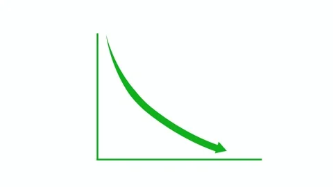 Downward-curving arrow representing decline animation Stock Footage 315763540