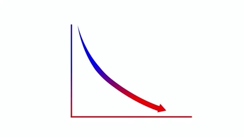 Downward-curving arrow representing decline animation Stock Footage 315763588