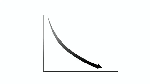 Downward-curving arrow representing decline animation Stock Footage 315763596