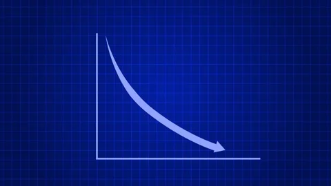 Downward Sloping Line Graph on Grid Background Animation Stock Footage 315763676