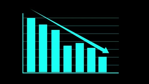 Downward Trend Bar Chart, Minimalist Animated Business Growth Graph with Ba.. Stock Footage 317642145