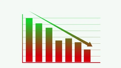 Downward Trend Bar Chart, Minimalist Animated Business Growth Graph with Ba.. Stock Footage 317642199