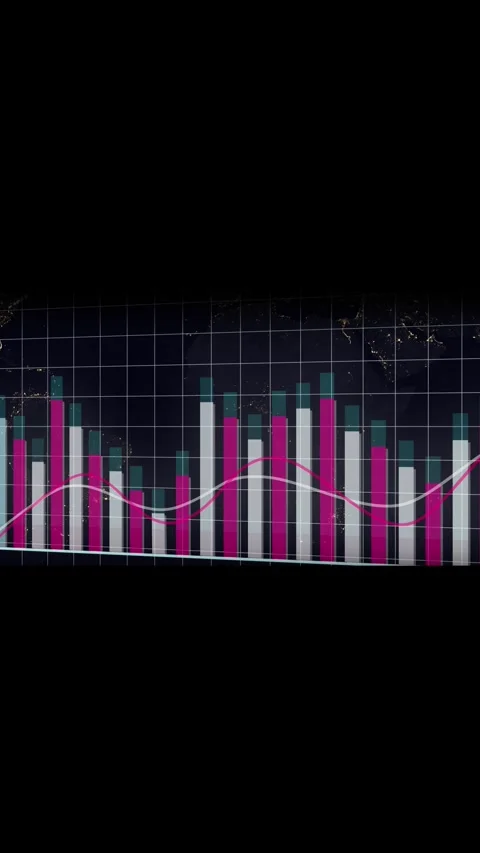 Downward Trend Bar Chart with Overlayed Line Graph on a Dark Grid vertical .. Stock Footage 321727502