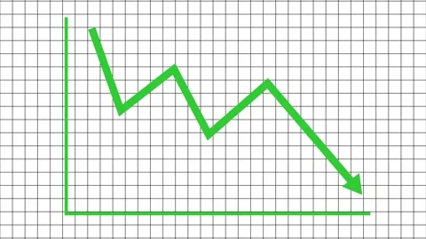 Downward Trend Line Graph, Animated Bar Chart Showing Business Growth Stati.. Stock Footage 316783915