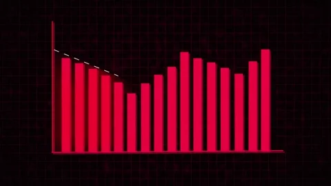 Downward Trending Red Bar Graph on Dark Textured Grid animation Background .. Stock Footage 321592367