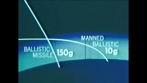 Dr. Peter Parameter designs a lifting vehicle able to withstand atmospheric 스톡 동영상 79516349