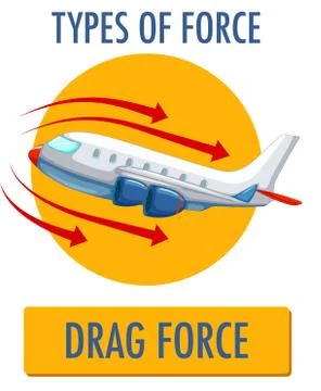 Drag Force logo icon isolated on white background Illustrazione stock