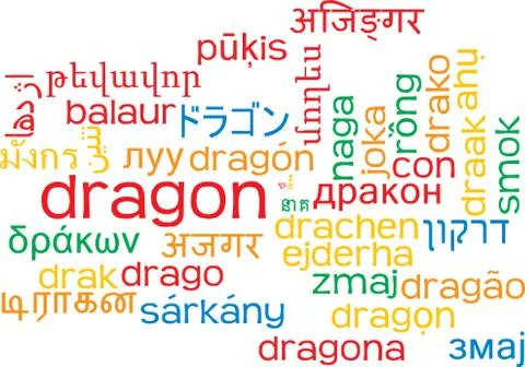 Dragon multilanguage wordcloud background concept Stock Illustration
