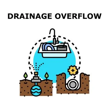 Drainage overflow problem causing water pipe blockage Stock-Illustration