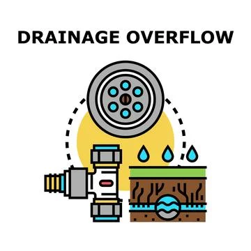 Drainage system overflow concept vector outlining problem Stock Illustration