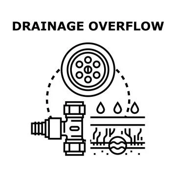 Drainage system overflow concept vector outlining problem Stock Illustration
