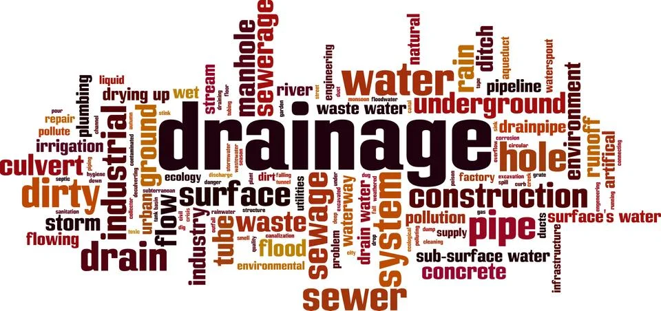 Drainage word cloud Stock Illustration