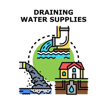 Draining water supplies concept vector illustration Stock Illustration