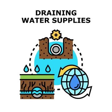 Draining water supplies vector concept illustration Stock Illustration