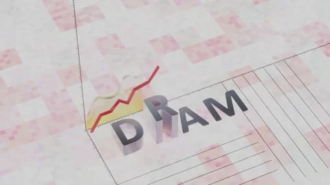 DRAM spot price trend graph with rising market value and industry impact Stock Footage 313018887