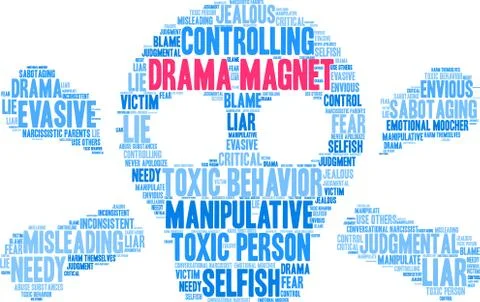 Drama Magnet Word Cloud Ilustração Stock