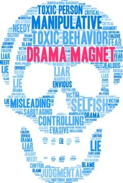 Drama Magnet Word Cloud Illustrazione stock