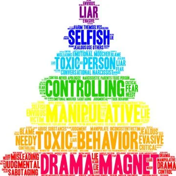 Drama Magnet Word Cloud Stock Illustration