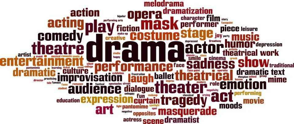 Drama word cloud Stock Illustration