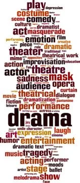 Drama word cloud Stockillustratie